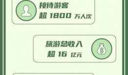 陕西医美爆料最新消息,揭秘行业乱象与整改动态