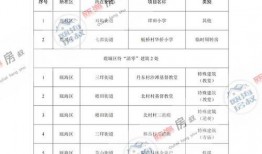 武汉五医院爆料案件最新,真相与争议交织的医患纠纷揭秘